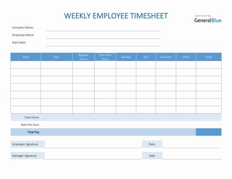 Employee Timesheets Gambaran