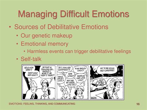 Ppt Emotions Feeling Thinking And Communicating Powerpoint
