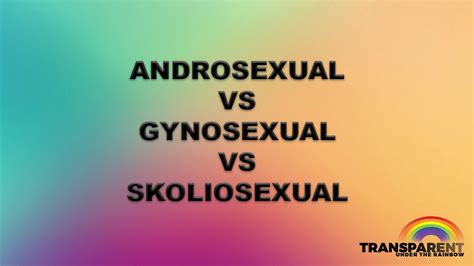 What Is The Difference Between Androsexual Gynosexual And Skoliosexual Youtube