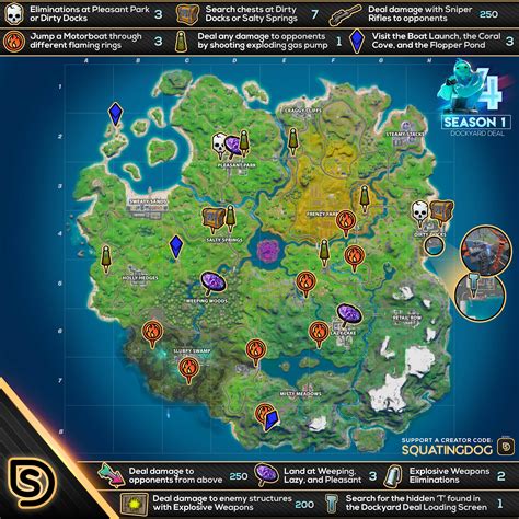 Here's a handy guide to our recommended way of completing these. Fortnite Chapter 2 Season 1 Week 4 Challenges Cheat Sheet