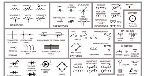 An electrical wiring diagram will use different symbols depending on the type, but the components remain the same. Electrical Schematic Symbols | CircuitsTune