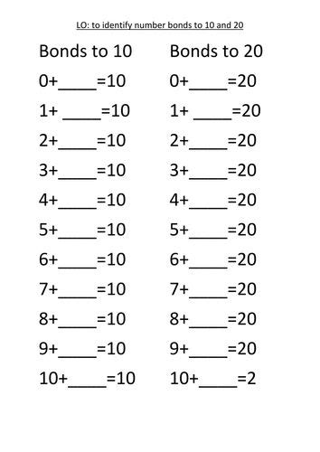 Bonds To 10 And 20docx Number Bonds Kids Math Worksheets Number