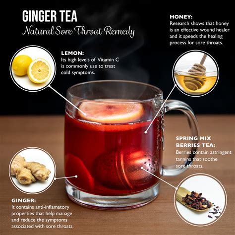 How To Soothe A Sore Throat With Tea Just Tea