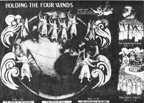 Holding The Four Winds