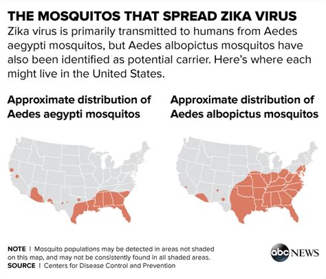 florida gov declares state of emergency in counties with zika virus abc news