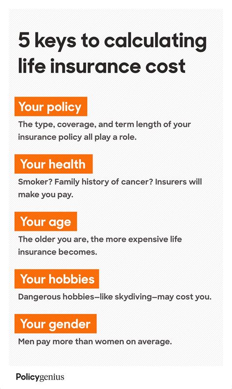 Additional coverage is available for active employees. Life Insurance Rates | Whole life insurance quotes, Life insurance quotes, Term life insurance ...