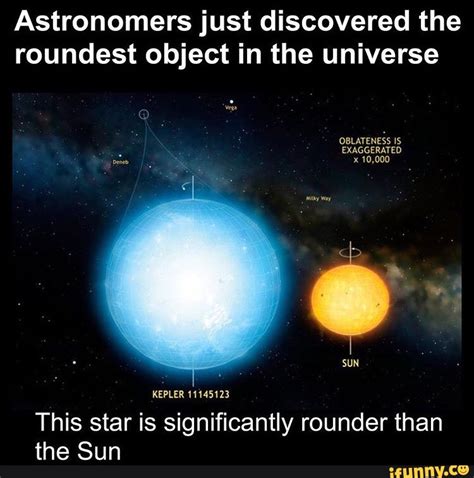 Astronomers Just Discovered The Roundest Object In The Universe Kepler