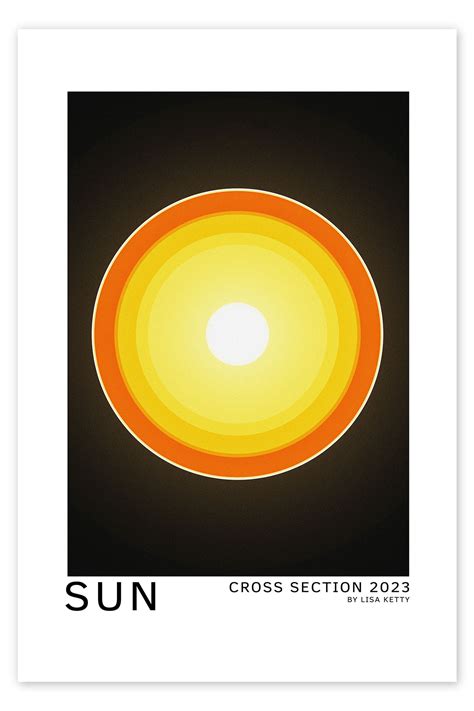 Wandbild „sun Cross Section Von Lisa Ketty Posterloungech
