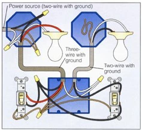 Wiring diagram 2 way switching of a lighting circuit using the 3 plate method connections explained. Wiring a 2-Way Switch