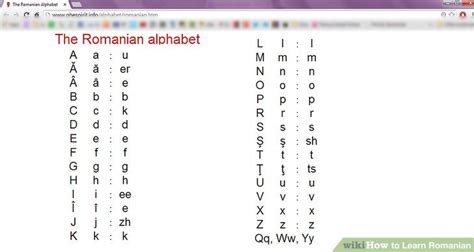 How To Learn Romanian 8 Steps With Pictures Wikihow