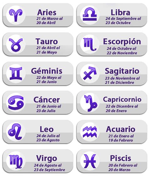 Mes Y Zodiaco Signos Del Zodiaco Fechas Signos Compatibles Signos Del Zodiaco