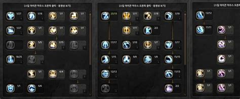 Dragon Nest Lv 90 Moonlord Skill Build Guide And Skill Build