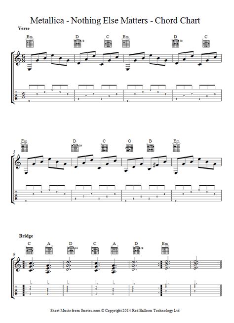 Get access to pro version of nothing else matters! Metallica - Nothing Else Matters sheet music for Guitar ...