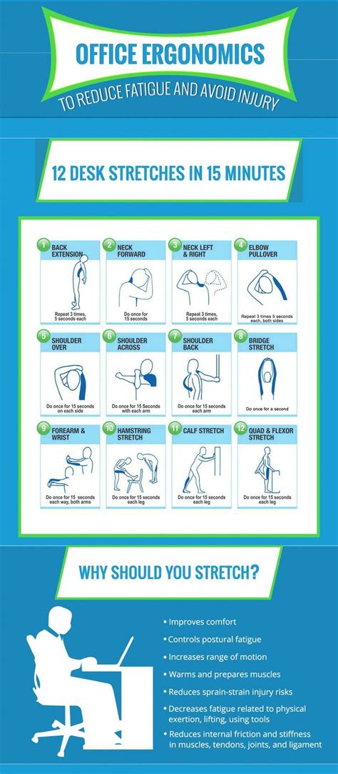 office stretches 12 stretches to do at your desk workplace wellness office exercise desk