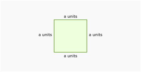 What Is Perimeter Of A Square Definition Facts And Examples