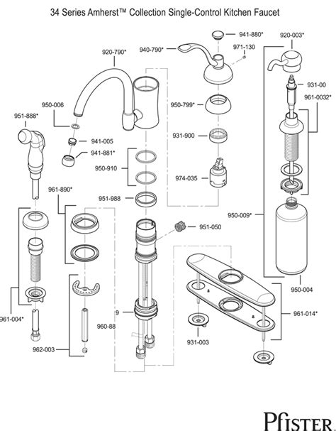 Delta faucet cartridge diagram the delta valve cartridge rp50587 is not designed to come apart so we do not have a parts diagram of this part. Kwc Faucet Parts Diagram