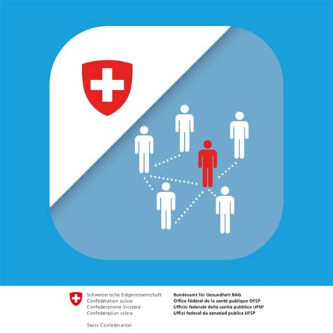 Les manifestations, ouvertures clandestines et appels à la désobéissance se multiplient à travers la suisse. Switzerland launched SwissCovid contact tracing app ...