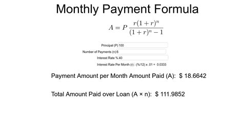 Monthly Payment Formula Geogebra