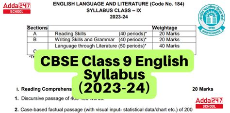 Cbse Class 9 English Syllabus 2023 24 Pdf Download