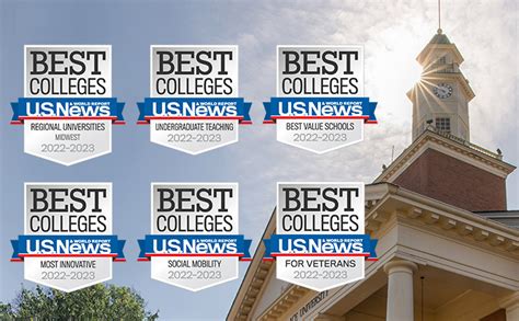 bw touted among the best colleges in latest u s news rankings