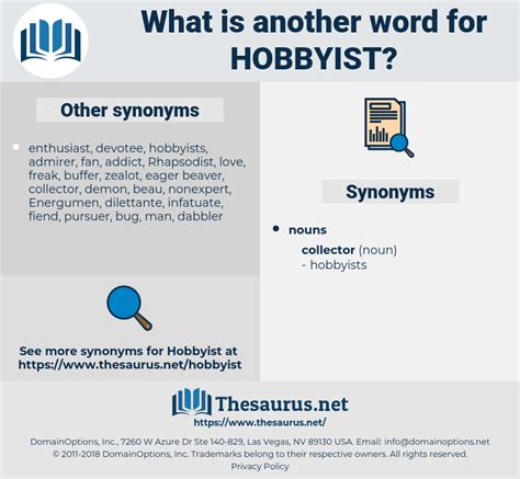 Hobbyist 59 Synonyms