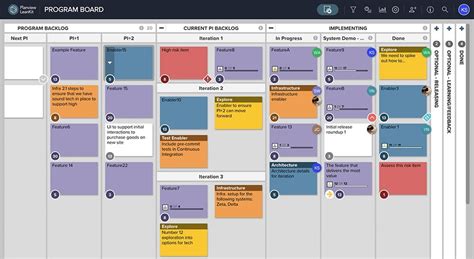 Scaling Agile With Kanban Blog Planview