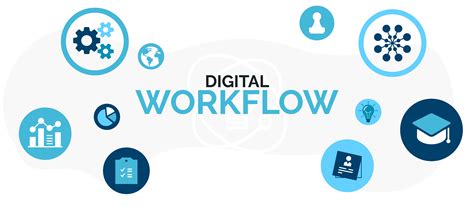 Digital Workflow Advantages — Plumlogix Inc.
