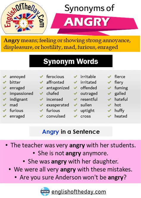 Another Word For Angry Synonyms Of Angry Cross Fierce Fiery Fuming