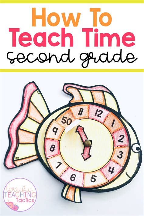 Are You Looking For A Fun Way To Teach Time To Your Elementary Students