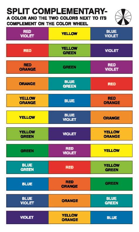 Color Chart For Mixing Paint