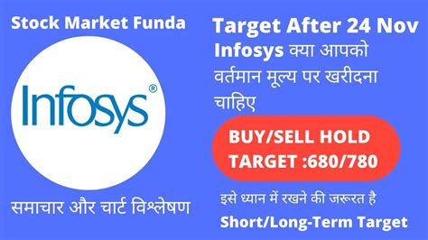 View 4,000+ financial data types. Infosys share NEWS | Infosys share price target After 23 ...