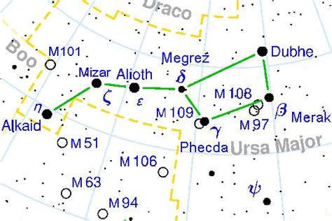 Fileursa Major Constellation Detail Mappng Wikimedia Commons