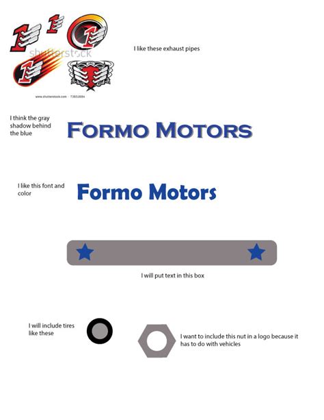Formo Motors Logomoodboard
