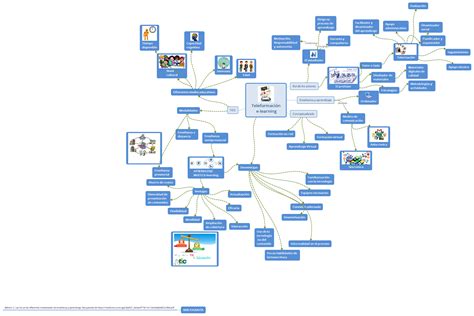 Mapas Y Conocimiento Xmind Mind Mapping Software Images