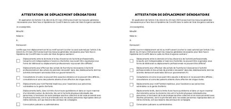 Covid passport is a document that confirms that its owner has been vaccinated against coronavirus. attestation de déplacement dérogatoire covid19