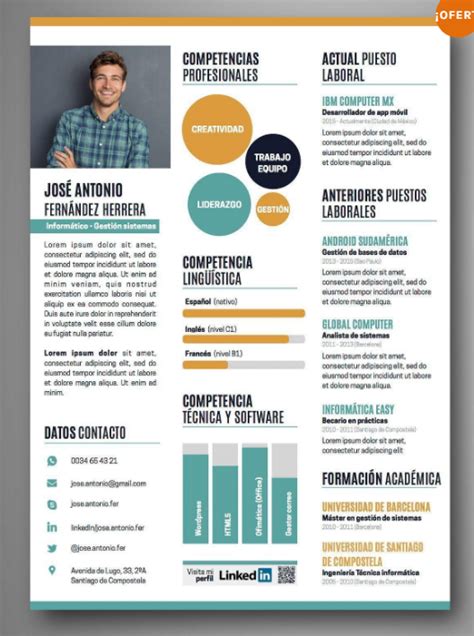 What to include in a curriculum vitae section by section. Plantilla para curriculum vitae creativo - Enviar ...