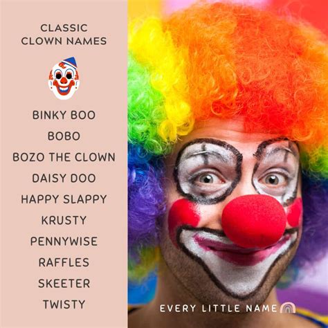 220 Best Clown Names Classic Funny And Scary Every Little Name