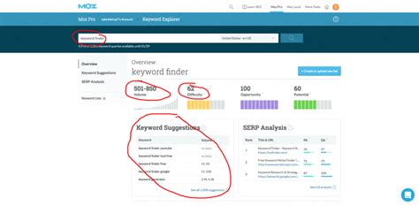 Using Mozs Keyword Finder To Improve Your Contents Seo Ezoic