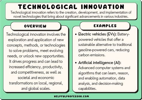 27 Technological Innovation Examples Chronological Order 2024