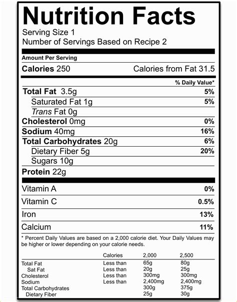 Make Your Own Nutrition Label Template