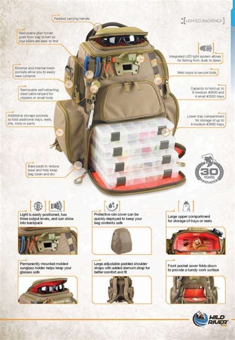 Features Of Fisherman S Backpack