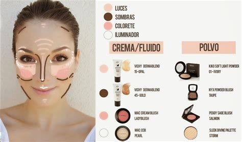 El Look De Maquillaje Perfecto Maquillaje Paso A Paso Automaquillaje