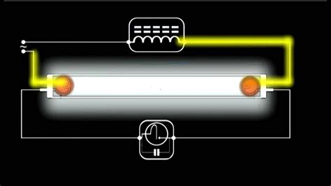 Working Principle Of A Tube Light How A Fluorescent Light Works