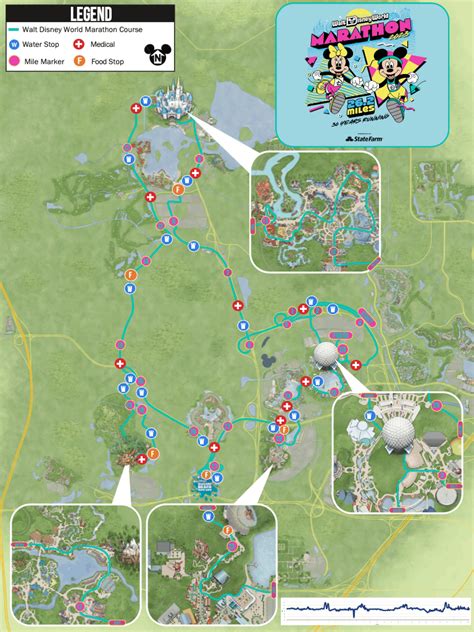 Rundisney Marathon Weekend 2023 Course Maps Event Guide Corrals And