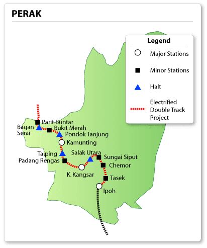 The cheapest way to get from bangkok to penang costs only rm 134, and the quickest way takes just 4½ hours. apa - apa aje lah.......: Tahukah Anda - Stesen Taiping ...