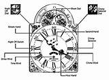 Coo Coo Clock Repair Manual