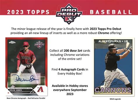Random Teams~2023 Topps Pro Debut Baseball Hobby 12 Box Case Break 2 Minera Sports Cards