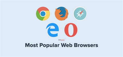 Top 5 Web Browsers For Your Computer