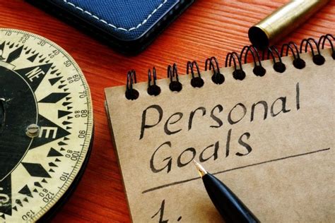Get Inspired To Design Your Life Goals List Themindfool