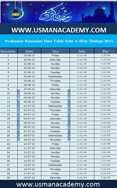 The 47 Reasons For Ramadan 2021 Usa Calendar Share The Ramazan